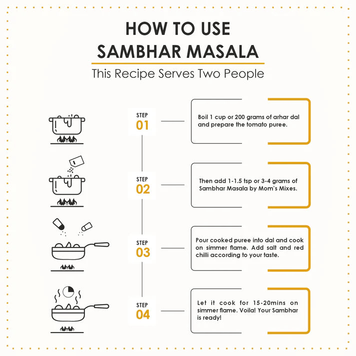 Sambhar Masala – Authentic South Indian